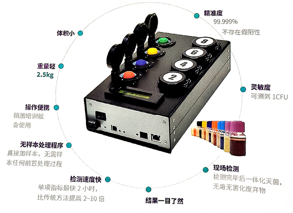 微生物快速检测瓶诊断