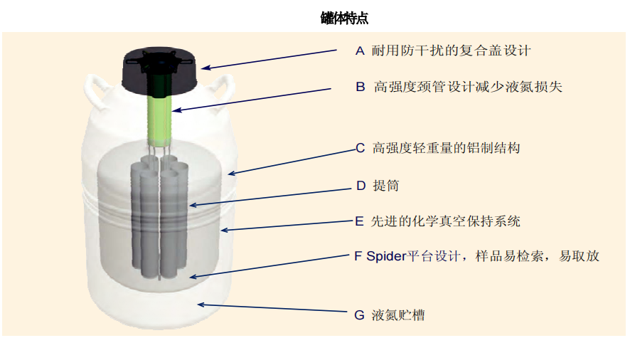 MVE-XC附件.png